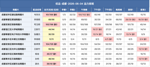youyuan.png