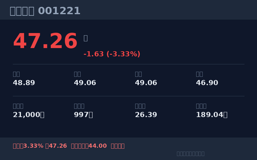 higold 0603.png