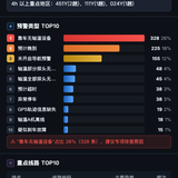 report.png
