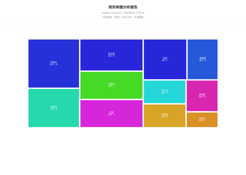 treemap 457 1780479908232.png