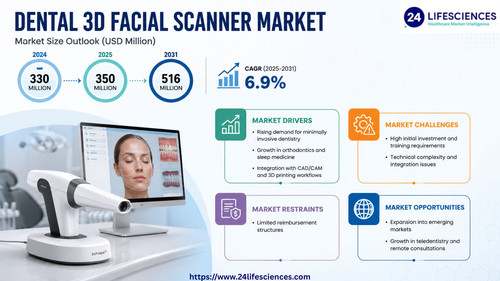 httpswww.24lifesciences.com 2026 06 02T234857.975.jpg
