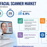 httpswww.24lifesciences.com 2026 06 02T234857.975