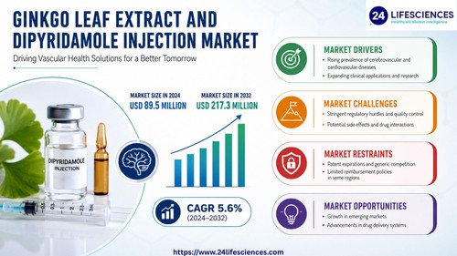 httpswww.24lifesciences.com 2026 06 03T000753.723.jpg