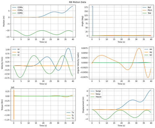 rb motion overview.png