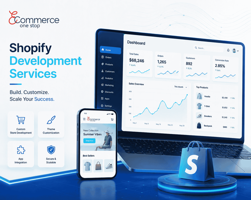 Why Businesses Choose Shopify Development Services in USA for Growth?.png