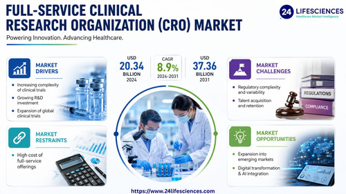 httpswww.24lifesciences.com 2026 06 03T132101.025.jpg