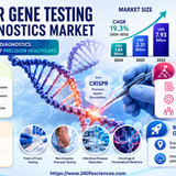 httpswww.24lifesciences.com 2026 06 03T145520.225
