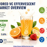 httpswww.24lifesciences.com 2026 06 03T133144.056