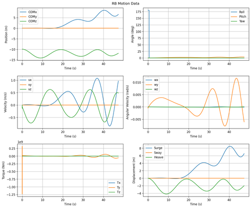 rb motion overview.png