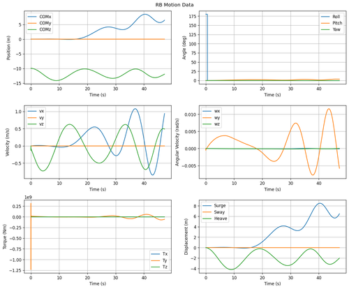rb motion overview.png