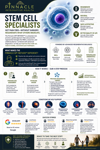 Stem Cell Specialists for Pain Relief & Recovery.png