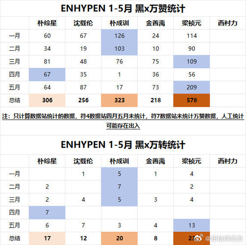 0067sxldgy1idt80scivlj30fw0futbj.jpg