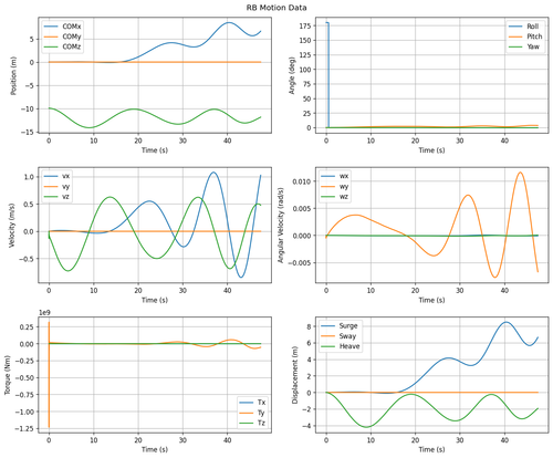 rb motion overview.png