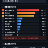 report.png
