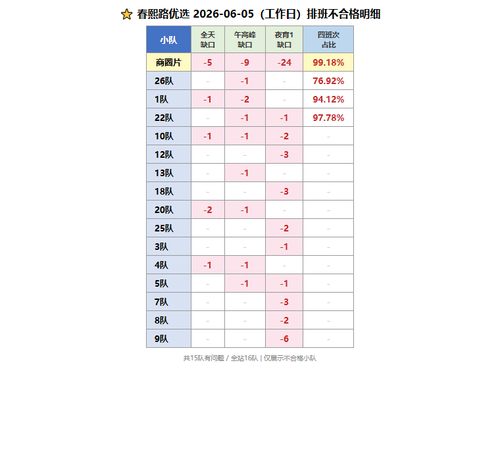 youxuan compliance 0605.png