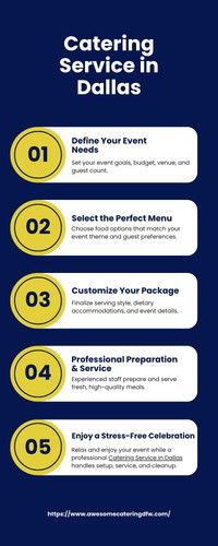 Best Catering Service in Dallas for Events and Special Occasions.jpg