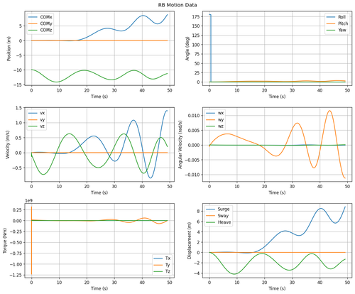 rb motion overview.png