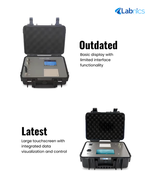 Portable Oil Particle Counter NPOC 100 Particle Counter(2).png