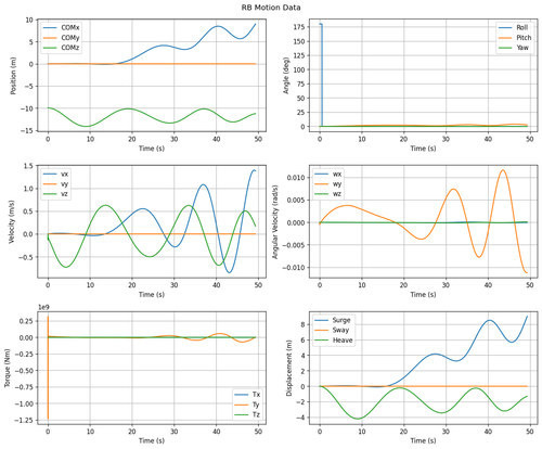 rb motion overview.png