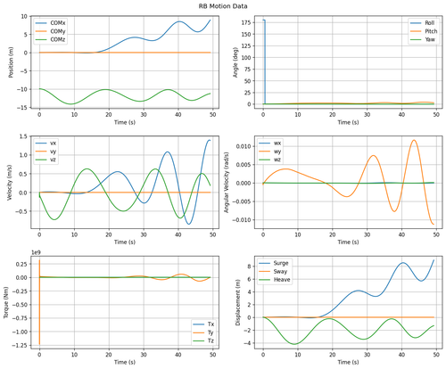 rb motion overview.png