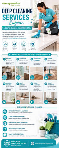 The Benefits of Professional Deep Cleaning in Eugene.png