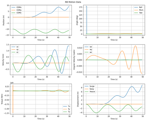 rb motion overview.png