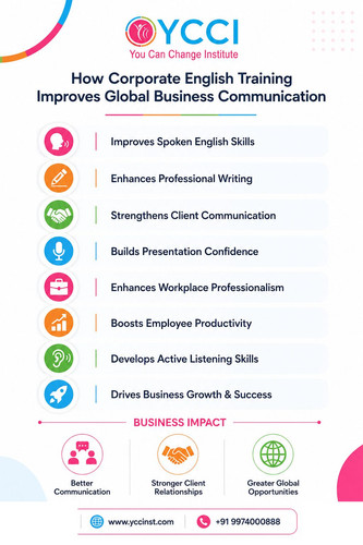 How Corporate English Training Improves Global Business Communication.jpg