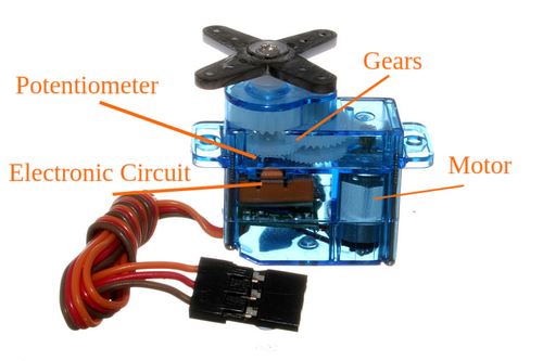 Servo motors.png