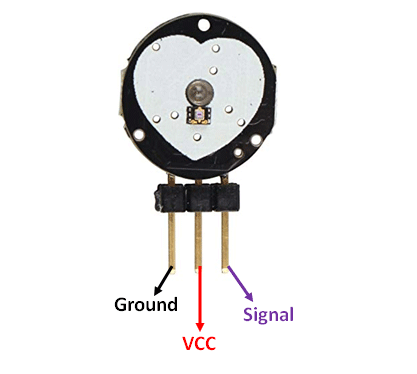 Pulse Rate Heart Sensor.png