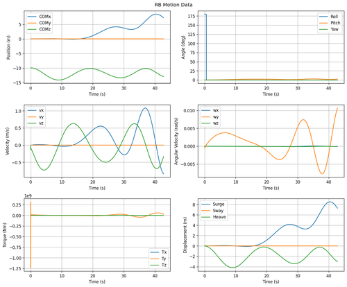 rb motion overview.png