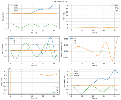 rb motion overview.png