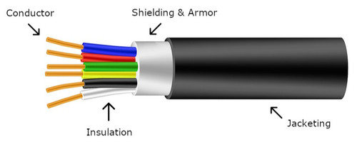 Electric Wires.jpg