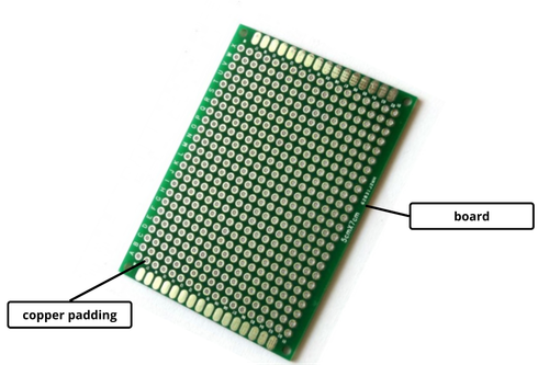 General Purpose Solderable Board.png