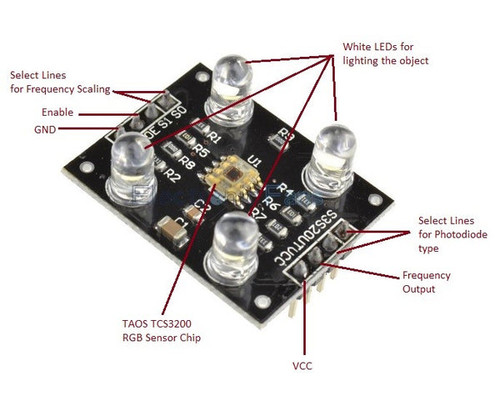 Colour Recognition Sensor.jpg