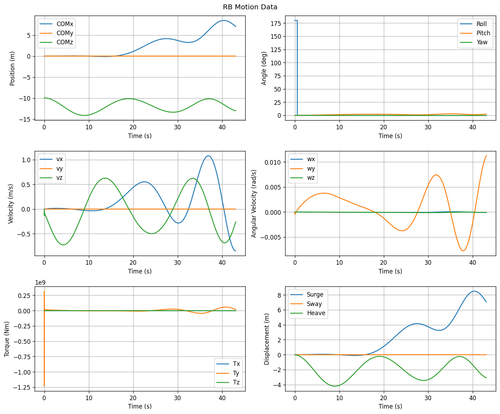 rb motion overview.png