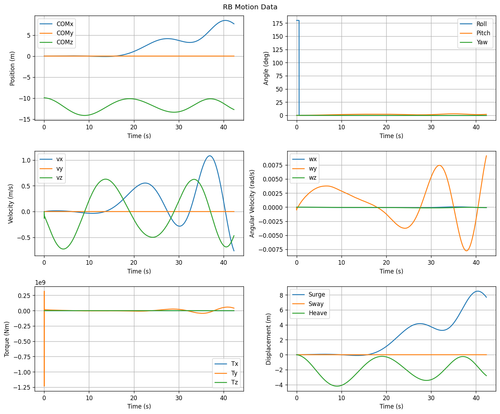 rb motion overview.png