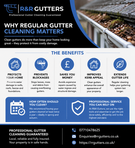 Keep Your Gutters Clean & Your Home Safe!.png