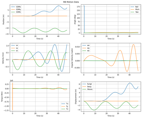 rb motion overview.png