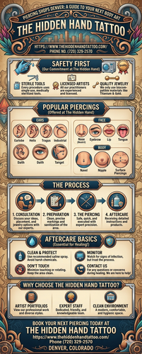 Piercing Shops Denver | Safe & Certified Body Piercers.png