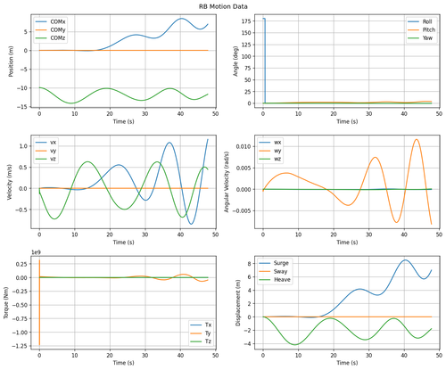 rb motion overview.png