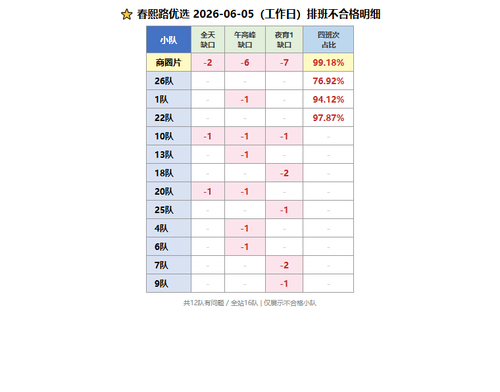 youxuan compliance 0605.png