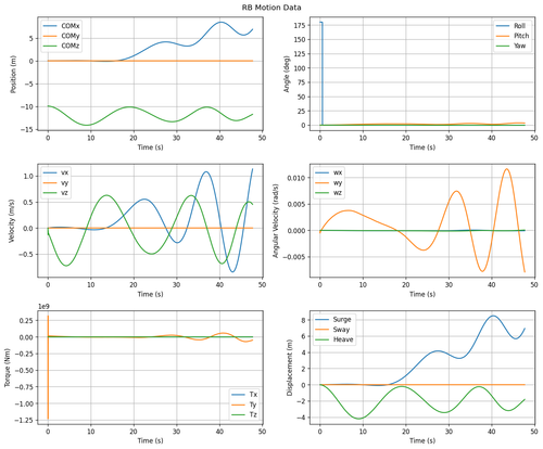 rb motion overview.png