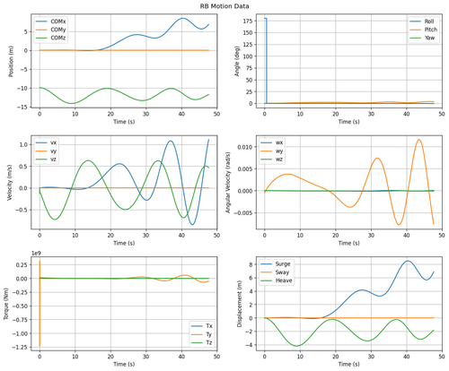 rb motion overview.png