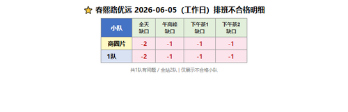 yuyuan compliance 0605.png