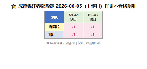 fengpao compliance 0605.png