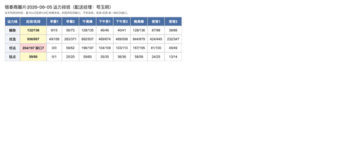 schedule.png