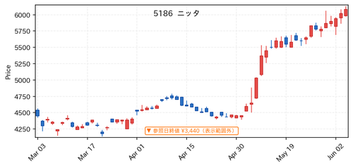 d1d0485de87d.png