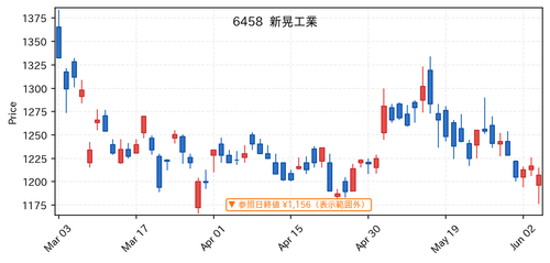 c9f3a6596c53.png