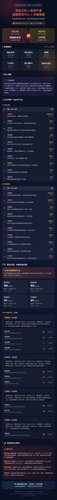 briefing compare keyexp.png