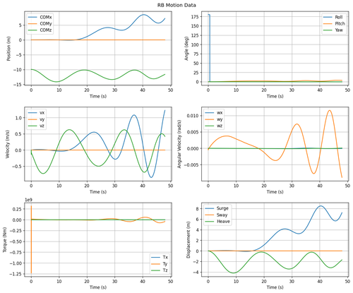 rb motion overview.png